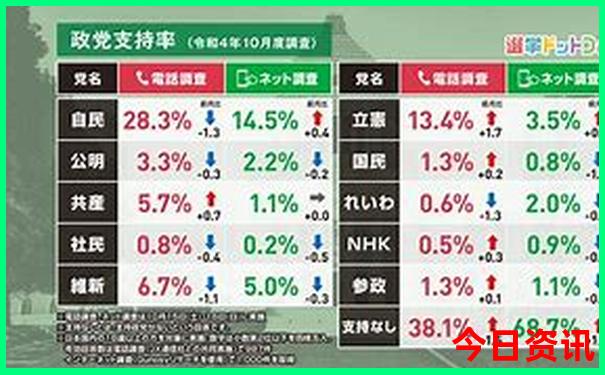 七月份适合去三亚玩吗?
