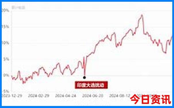 肇庆德庆旅游必去的景点